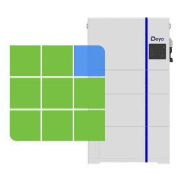 Batteries